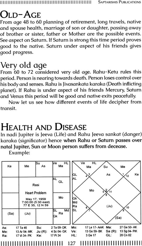New Marvels of Nadi Astrology: Blending Parasari and Nadi Astrology - Retail Maharaj