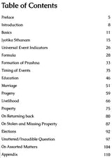 One Minute Prashna Based On Jyotika Sthanam Prashna Pantha - Retail Maharaj