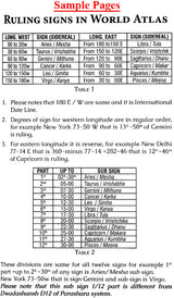 Timing of Events Using Eclipses: Also includes Transit, Sarvatobhadra, Kurma, Sanghatta and Kota Chakra - Retail Maharaj