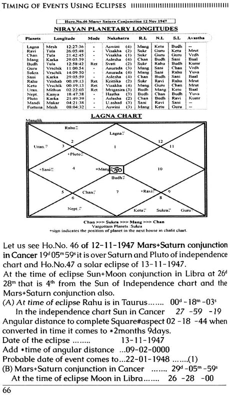 Timing of Events Using Eclipses: Also includes Transit, Sarvatobhadra, Kurma, Sanghatta and Kota Chakra - Retail Maharaj