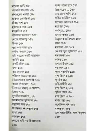 Shilonger Diary - Retail Maharaj