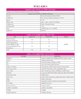 Winners Railway NTPC CBT (Graduate & Under Graduate) Practice Sets 2024-25 (Bengali Version) - Retail Maharaj