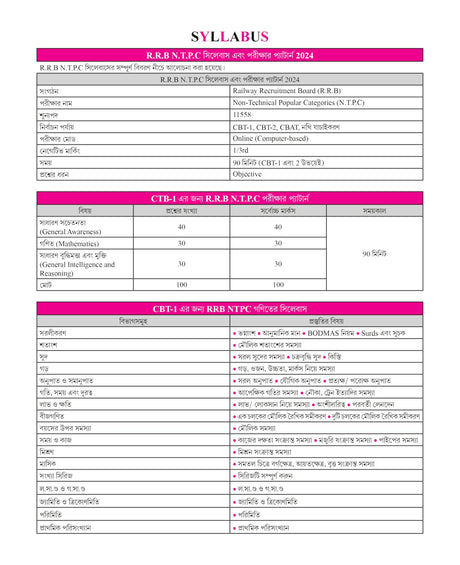 Winners Railway NTPC CBT (Graduate & Under Graduate) Practice Sets 2024-25 (Bengali Version) - Retail Maharaj