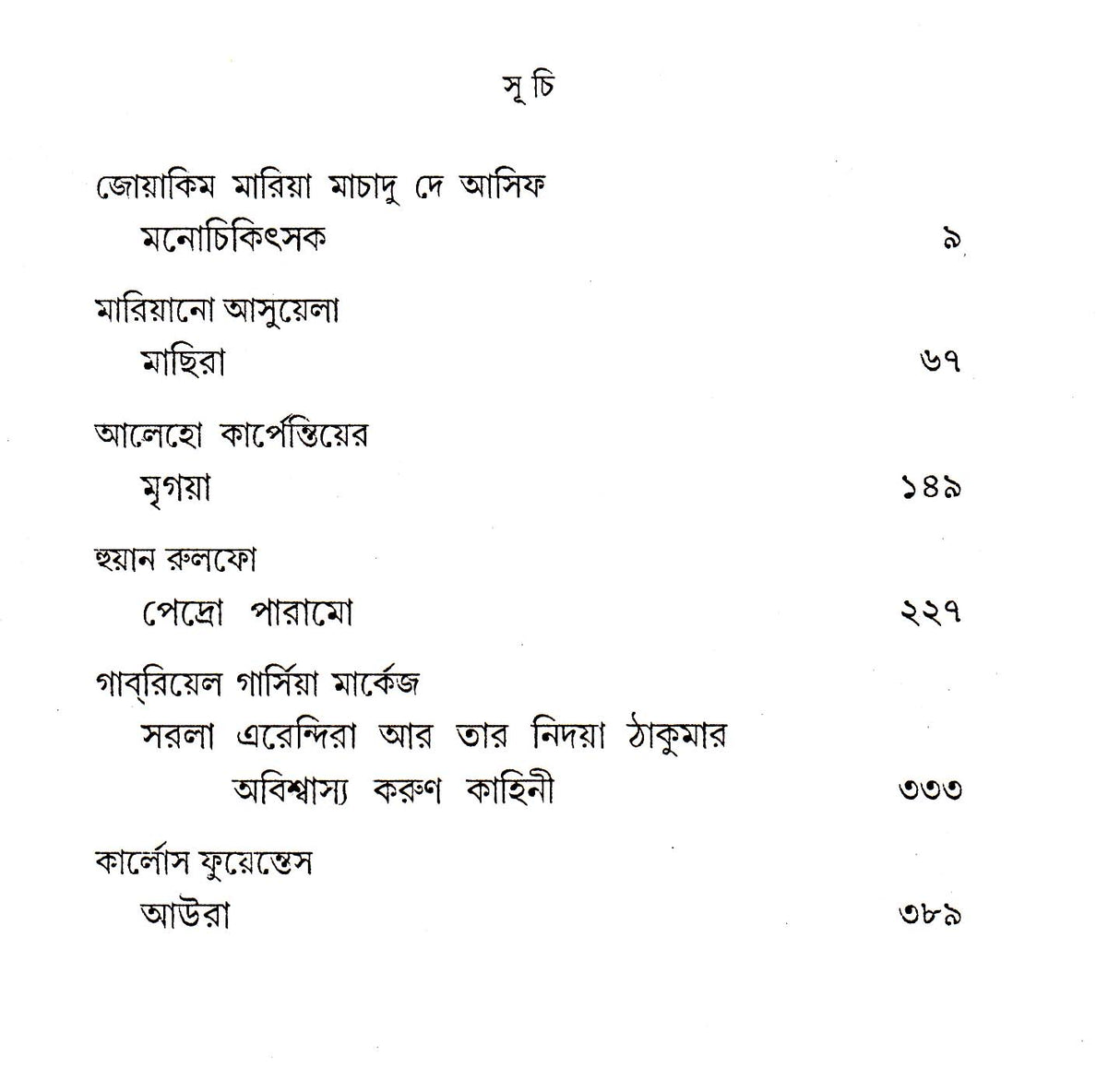 Latin Americar Upanyas Sangraha - Retail Maharaj