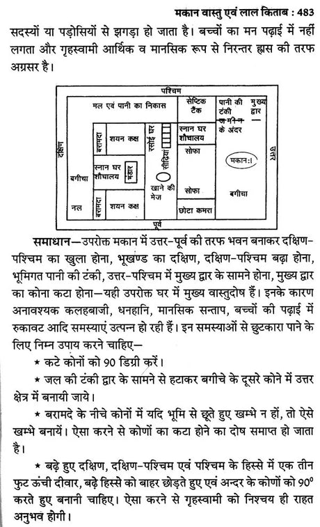 लाल किताब- Lal Kitab (Five Parts In One Book) - Retail Maharaj