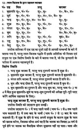लाल किताब बैटिंग व ग्रहफल व्याख्या- Lal Kitab Batting And Horoscope Interpretation - Retail Maharaj