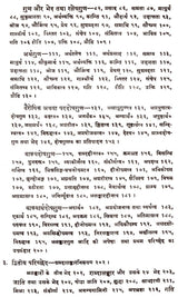 सरस्वतीकण्ठा भरणम्- Saraswatikantha Bharanam - Retail Maharaj