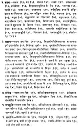 सरस्वतीकण्ठा भरणम्- Saraswatikantha Bharanam - Retail Maharaj