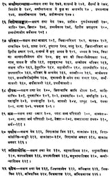 सरस्वतीकण्ठा भरणम्- Saraswatikantha Bharanam - Retail Maharaj