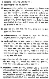 सरस्वतीकण्ठा भरणम्- Saraswatikantha Bharanam - Retail Maharaj