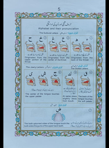 H/C (تجویدی قرآن الکریم (پارہ سیٹ - Retail Maharaj