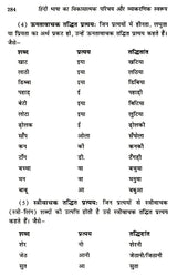 हिंदी भाषा का विकासात्मक परिचय और व्याकरणिक स्वरूप- Developmental Introduction and Grammatical Structure of Hindi language - Retail Maharaj