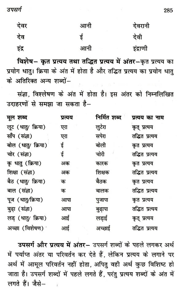 हिंदी भाषा का विकासात्मक परिचय और व्याकरणिक स्वरूप- Developmental Introduction and Grammatical Structure of Hindi language - Retail Maharaj