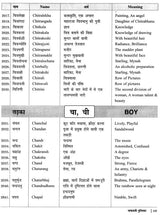 नामावली पुस्तिका- नक्षत्रानुसार नाम: Name Book - Names According to Nakshatra - Retail Maharaj