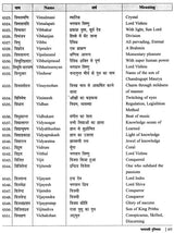 नामावली पुस्तिका- नक्षत्रानुसार नाम: Name Book - Names According to Nakshatra - Retail Maharaj