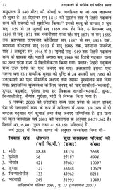 उत्तरकाशी के धार्मिक एव पर्यटन स्थल: Religious And Tourist Places of Uttarkashi - Retail Maharaj