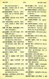 मानक हिन्दी मुहावरा कोश- Standard Dictionary of Hindi Idioms: Set of 2 Volumes (An Old and Rare Book) - Retail Maharaj