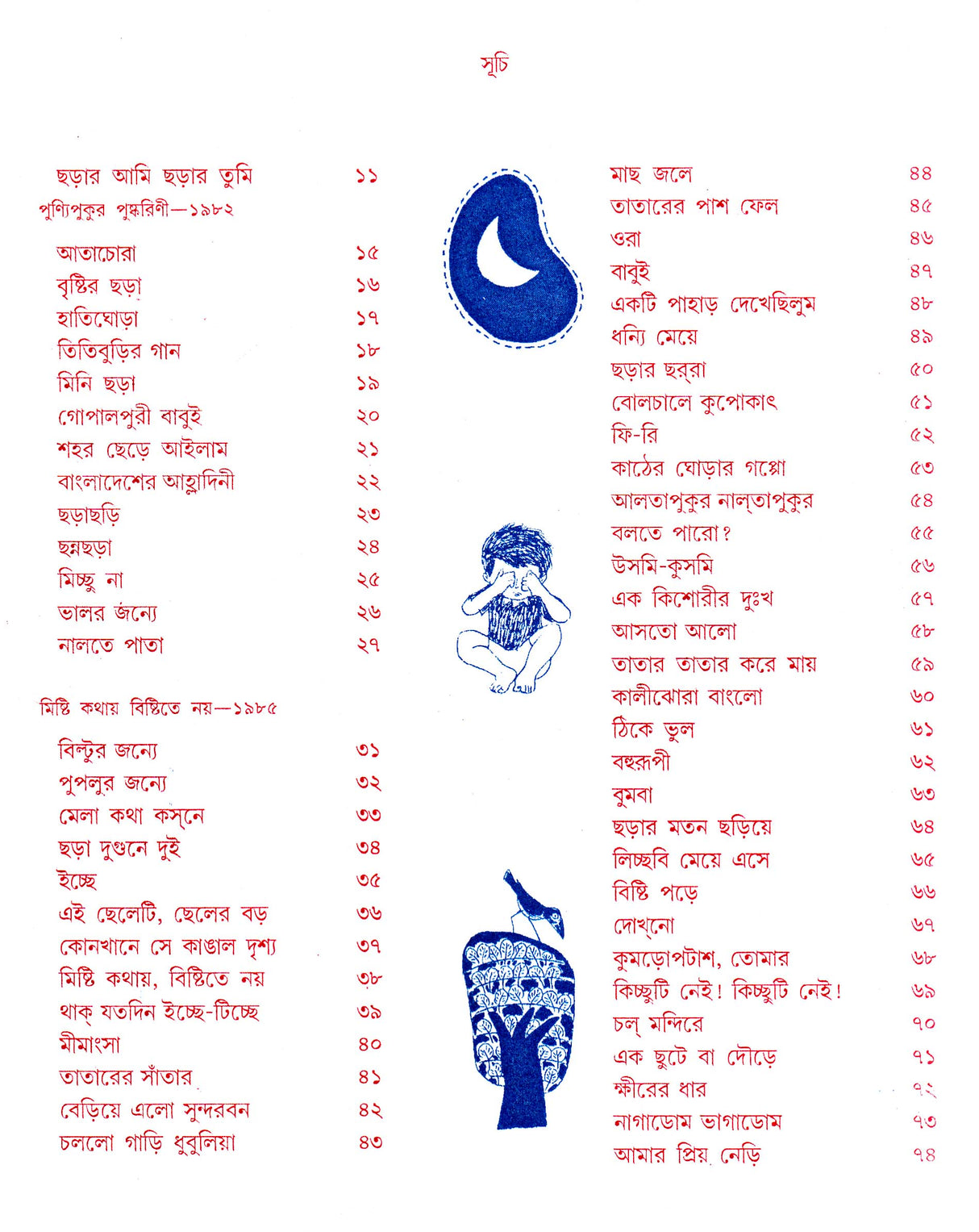 Chhara Samagra - Retail Maharaj