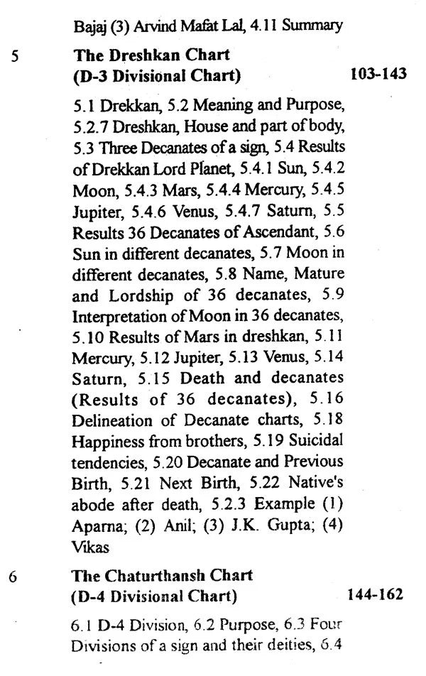 Secret Of Vargas - Retail Maharaj