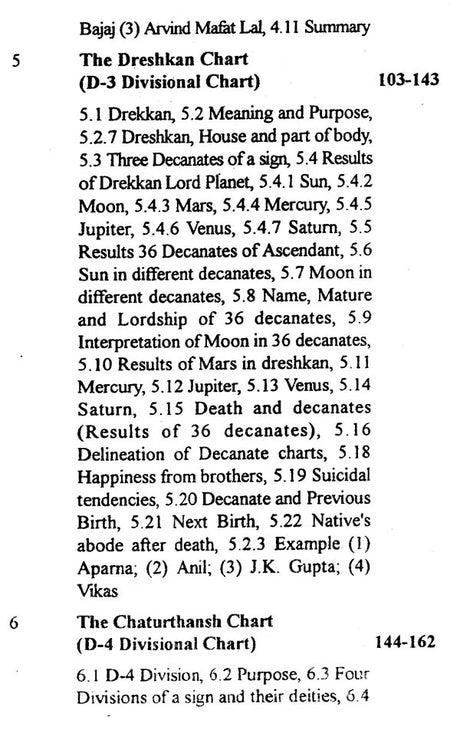 Secret Of Vargas - Retail Maharaj