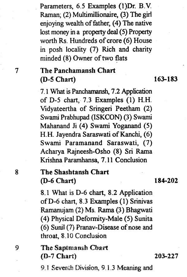 Secret Of Vargas - Retail Maharaj