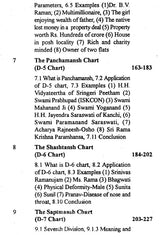 Secret Of Vargas - Retail Maharaj