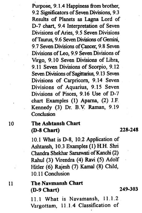 Secret Of Vargas - Retail Maharaj