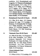 Secret Of Vargas - Retail Maharaj