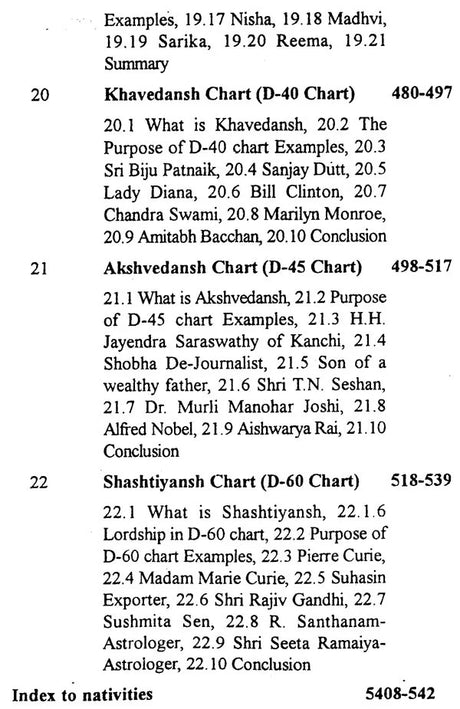 Secret Of Vargas - Retail Maharaj