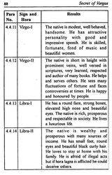 Secret Of Vargas - Retail Maharaj