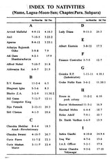 Secret Of Vargas - Retail Maharaj