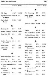 Secret Of Vargas - Retail Maharaj