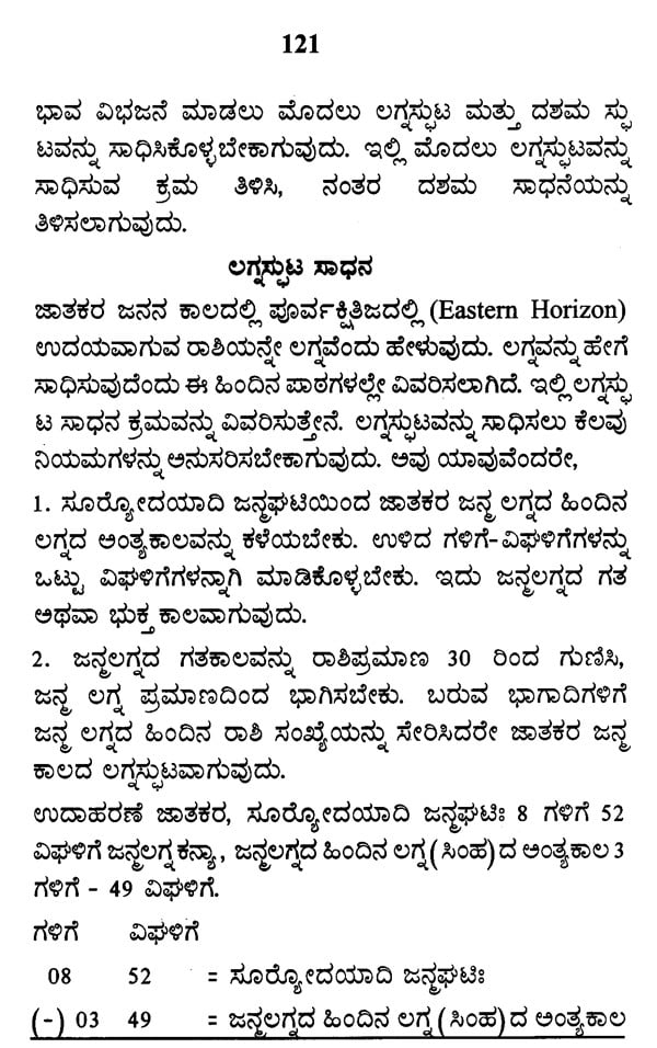 Learn Astrology in 55 Days (Kannada)