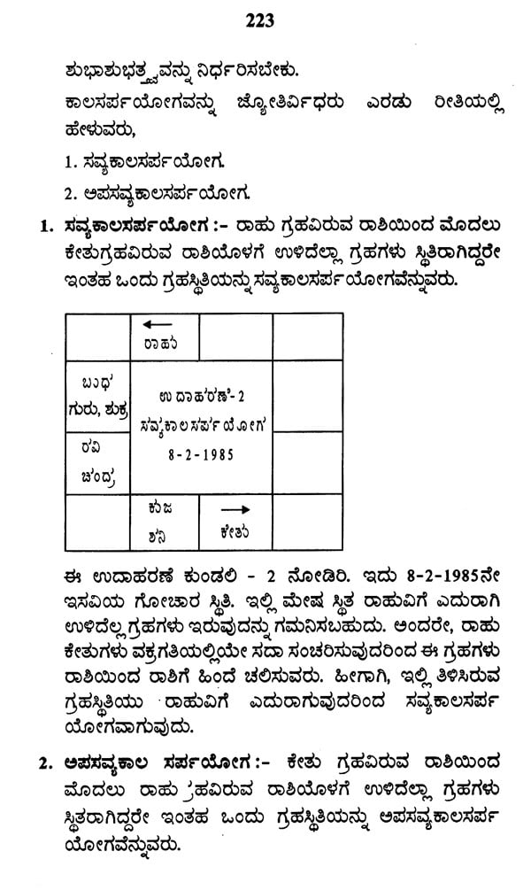 Learn Astrology in 55 Days (Kannada)