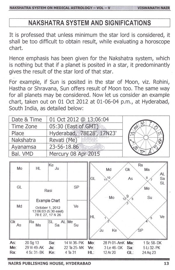 Nakshatra System On Medical Astrology (5th Volume 2nd Edition) [English] - Retail Maharaj