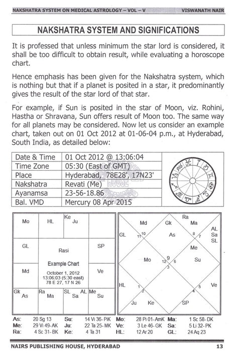Nakshatra System On Medical Astrology (5th Volume 2nd Edition) [English] - Retail Maharaj