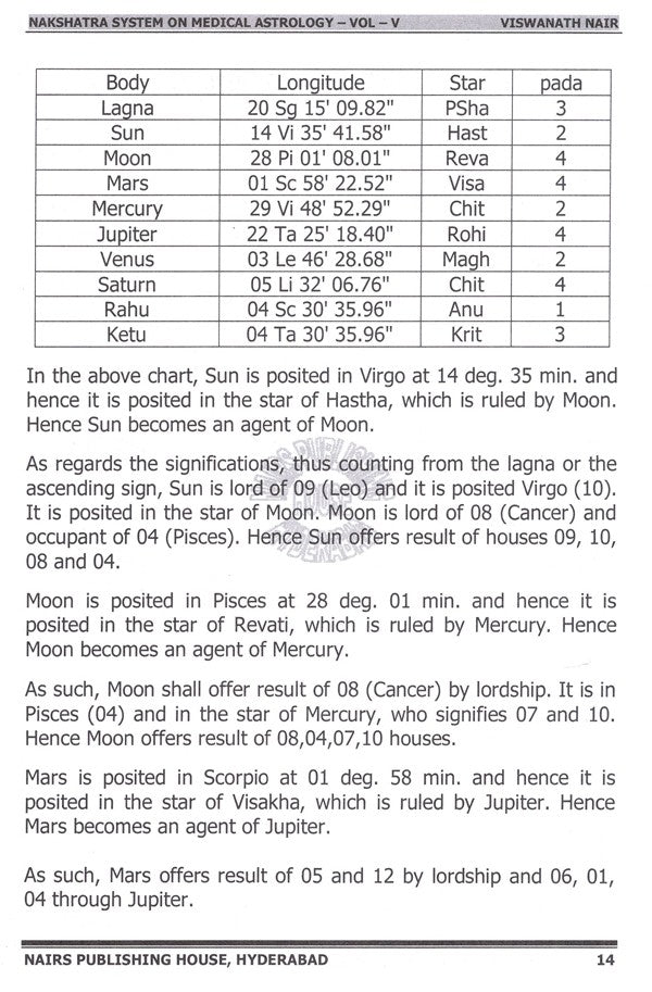 Nakshatra System On Medical Astrology (5th Volume 2nd Edition) [English] - Retail Maharaj