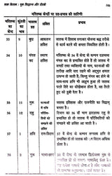 लाल किताब- (मूल सिद्धान्त और टोटके)- Lal Kitab - (Basic Principles and Tricks) - Retail Maharaj