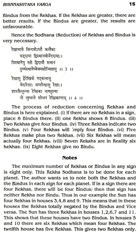 Secrets of Ashtaka Varga - Retail Maharaj