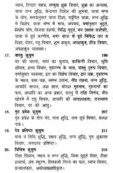 मुहूर्त कल्पद्रुम: - Muhurta Kalpadrum - Retail Maharaj