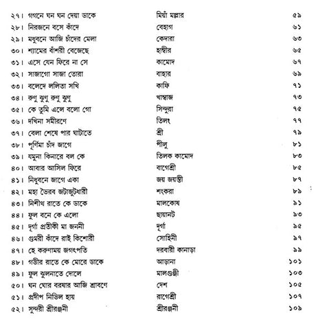 Shri Ranjanee - Ragashrayee Bangla Khayal,With Notations in Bengali (Set of 2 Volumes) (With Notations) - Retail Maharaj