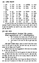 ताजिक नीलकण्ठी- Tajik Neelkanthi By Acharya Neelkanth - Retail Maharaj