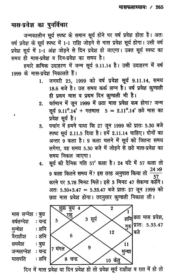 ताजिक नीलकण्ठी- Tajik Neelkanthi By Acharya Neelkanth - Retail Maharaj