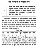 वर्ष - फल विचार- Annual Horoscopy - Retail Maharaj