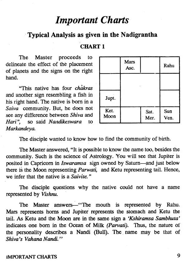 Bhrigu Nandi Nadi - Retail Maharaj
