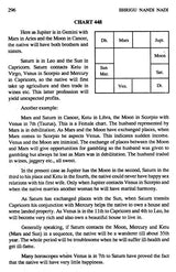 Bhrigu Nandi Nadi - Retail Maharaj