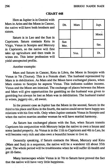 Bhrigu Nandi Nadi - Retail Maharaj