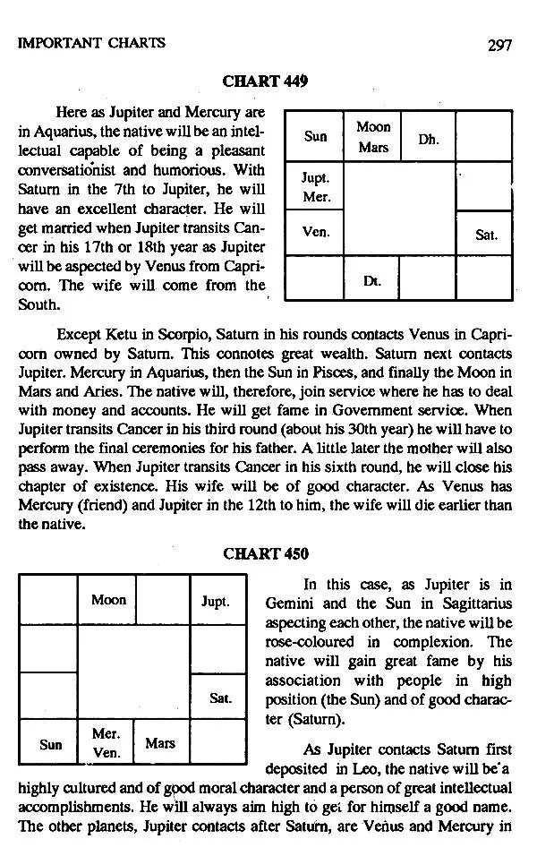 Bhrigu Nandi Nadi - Retail Maharaj