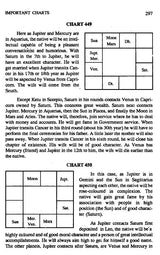 Bhrigu Nandi Nadi - Retail Maharaj