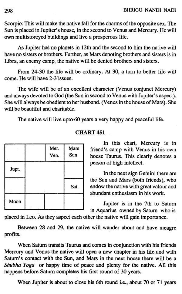 Bhrigu Nandi Nadi - Retail Maharaj